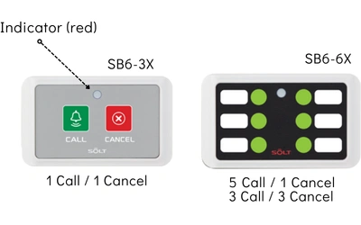 Call/Cancel Switch